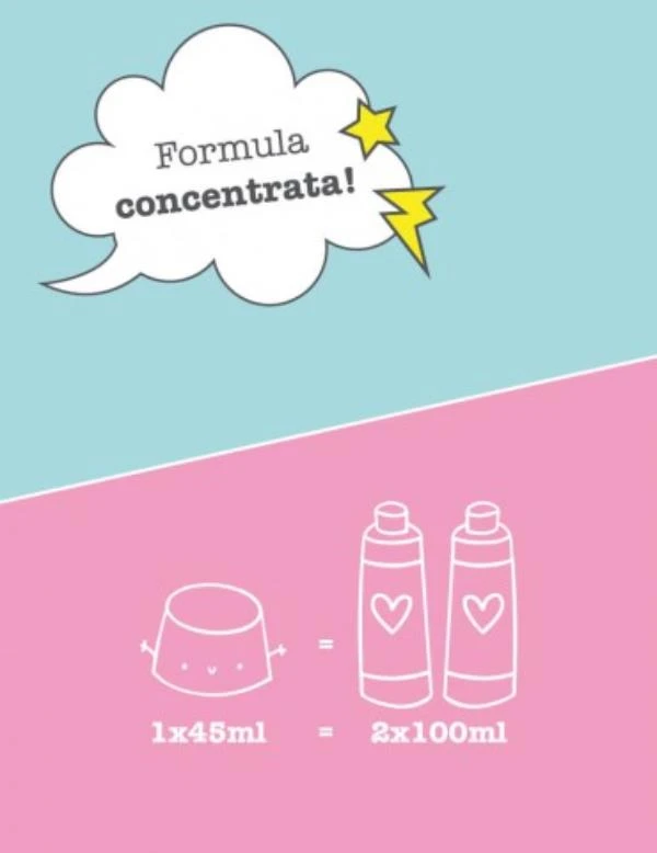 La Saponaria Hip Hip Burro! – Burro Struccante Concentrato Ml. 45 3 La Saponaria Hip Hip Burro! – Burro Struccante Concentrato Ml. 45 - immagine 3