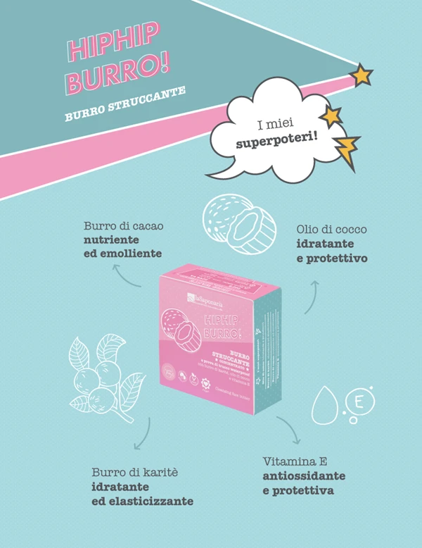La Saponaria Hip Hip Burro! – Burro Struccante Concentrato Ml. 45 2 La Saponaria Hip Hip Burro! – Burro Struccante Concentrato Ml. 45 - immagine 2